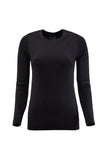 Momentum Top